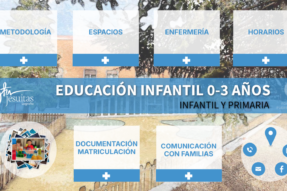 Info Centro Infantil 0-3 años y documentación matrícula curso 25/26